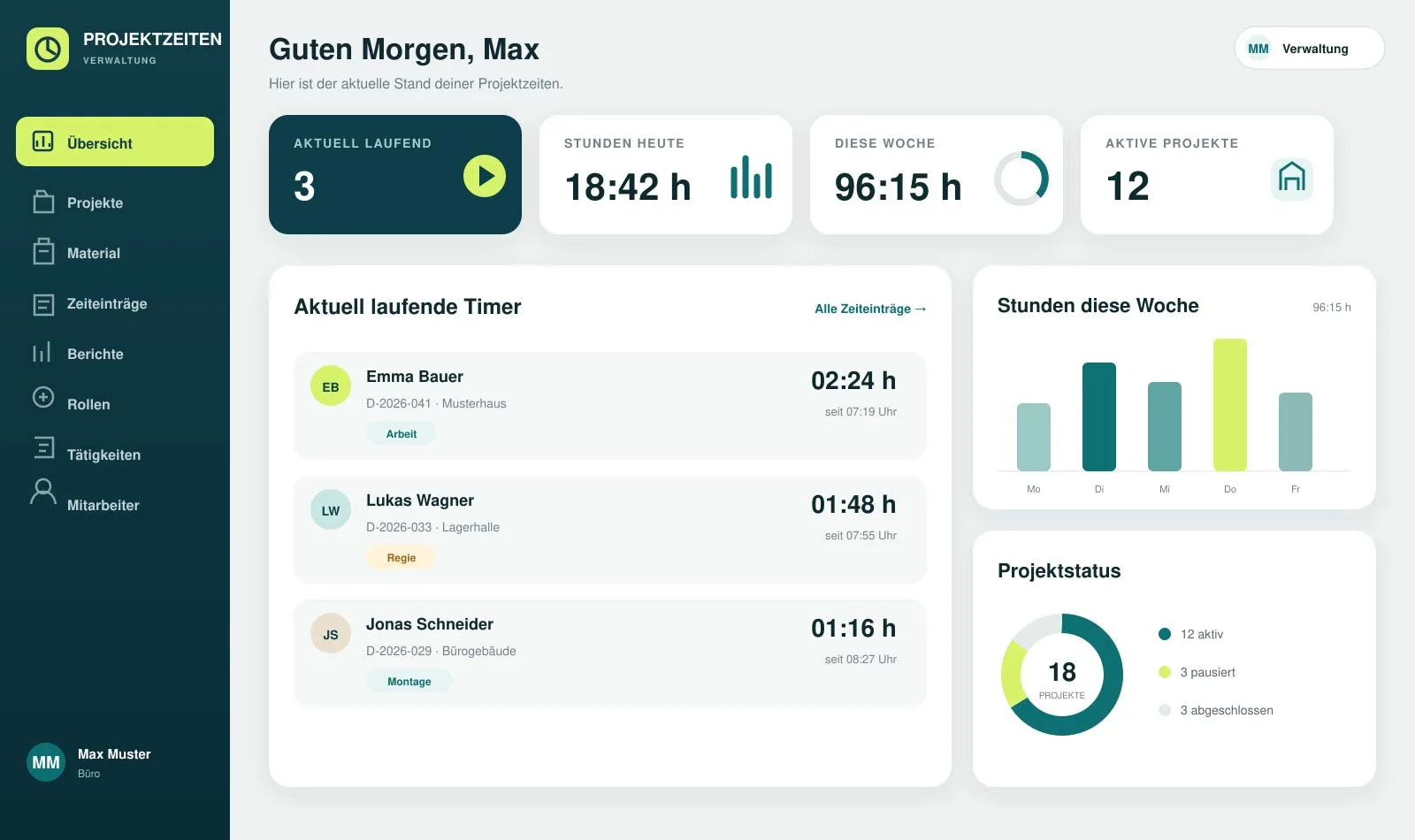 Dashboard der Web-App Projektzeiten mit laufenden Timern und Wochenübersicht